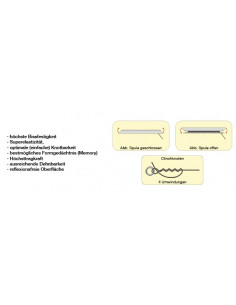 Stroft NiTi Polywire 0,35 mm / 14 kg. 2