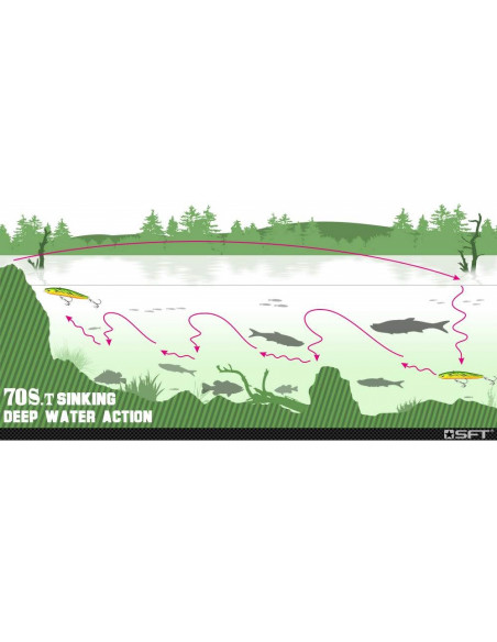 SFT Fisherswift 70S-T Stickbait 7 cm / 10 g./ Fb.: S-011